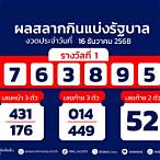 ตรวจหวยงวดวันที่ 1